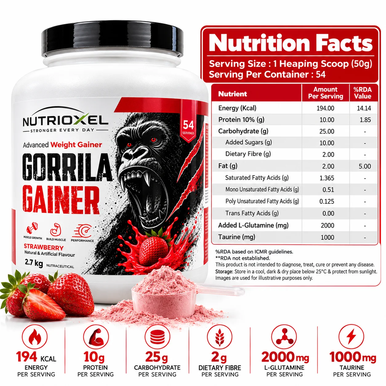 Nutrioxel Gorilla Gainer